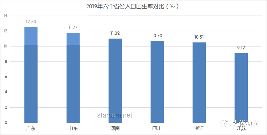 上海老龄化现象深度剖析与应对策略